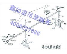 悬挂机构分解图b